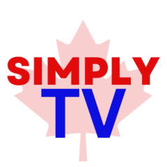 Simply TV